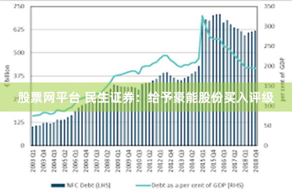 股票网平台 民生证券：给予豪能股份买入评级