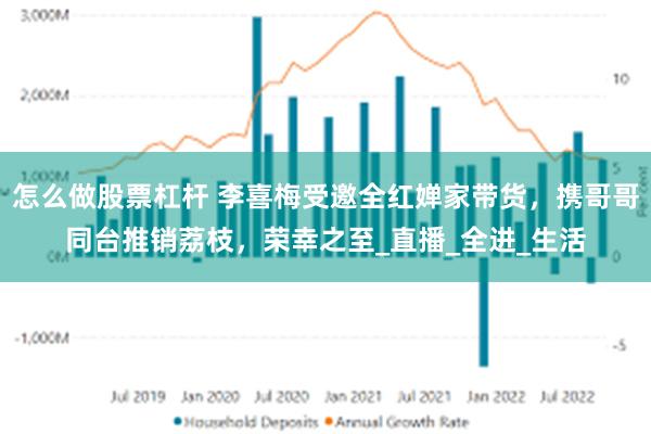 怎么做股票杠杆 李喜梅受邀全红婵家带货，携哥哥同台推销荔枝，荣幸之至_直播_全进_生活
