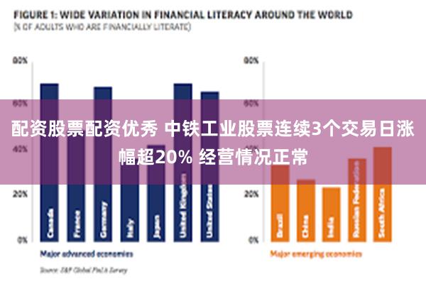 配资股票配资优秀 中铁工业股票连续3个交易日涨幅超20% 经营情况正常