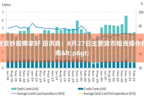 融资炒股哪家好 田洪良：8月27日主要货币短线操作指南<p>