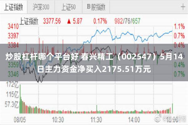 炒股杠杆哪个平台好 春兴精工（002547）5月14日主力资金净买入2175.51万元