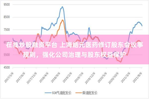 在线炒股融资平台 上海皓元医药修订股东会议事规则，强化公司治理与股东权益保护