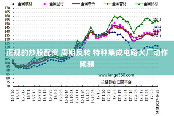 正规的炒股配资 周期反转 特种集成电路大厂动作频频