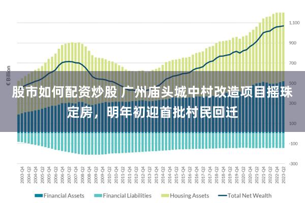 股市如何配资炒股 广州庙头城中村改造项目摇珠定房，明年初迎首批村民回迁