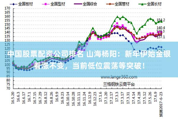 中国股票配资公司排名 山海杨阳：新年伊始金银看涨不变，当前低位震荡等突破！