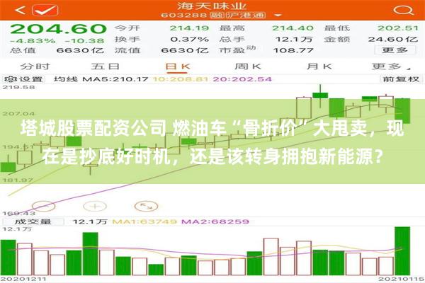 塔城股票配资公司 燃油车“骨折价”大甩卖，现在是抄底好时机，还是该转身拥抱新能源？