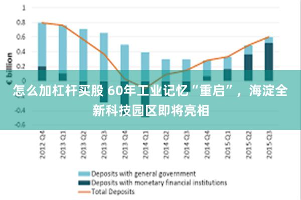怎么加杠杆买股 60年工业记忆“重启”，海淀全新科技园区即将亮相