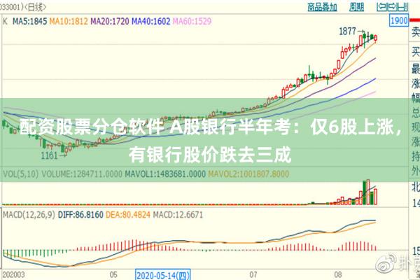 配资股票分仓软件 A股银行半年考:仅6股上涨,有银行股价跌去三成