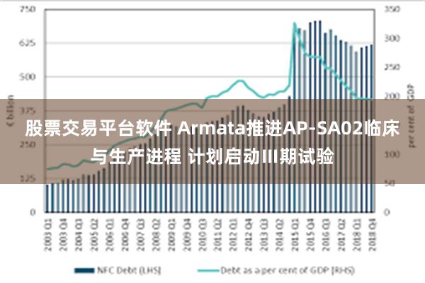 股票交易平台软件 Armata推进AP-SA02临床与生产进程 计划启动Ⅲ期试验