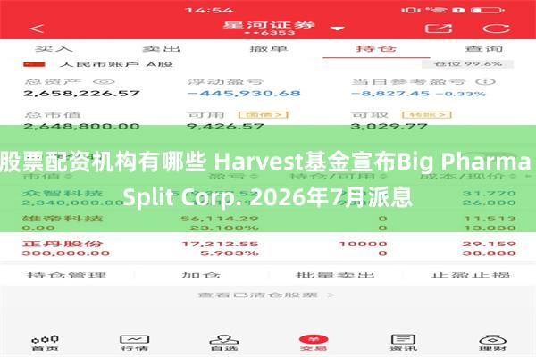 股票配资机构有哪些 Harvest基金宣布Big Pharma Split Corp. 2026年7月派息