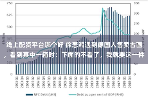 线上配资平台哪个好 徐悲鸿遇到德国人售卖古画，看到其中一箱时：下面的不看了，我就要这一件