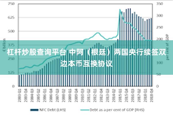 杠杆炒股查询平台 中阿（根廷）两国央行续签双边本币互换协议