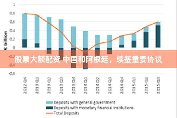 股票大额配资 中国和阿根廷，续签重要协议