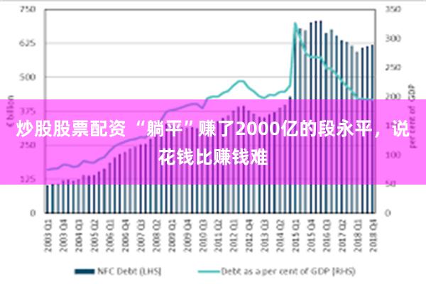 炒股股票配资 “躺平”赚了2000亿的段永平，说花钱比赚钱难