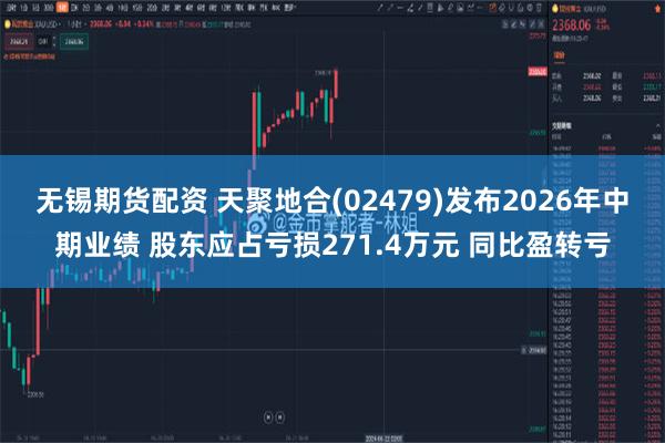 无锡期货配资 天聚地合(02479)发布2026年中期业绩 股东应占亏损271.4万元 同比盈转亏