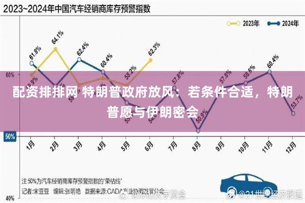配资排排网 特朗普政府放风：若条件合适，特朗普愿与伊朗密会