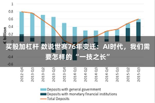 买股加杠杆 数说世赛76年变迁：AI时代，我们需要怎样的 “一技之长”
