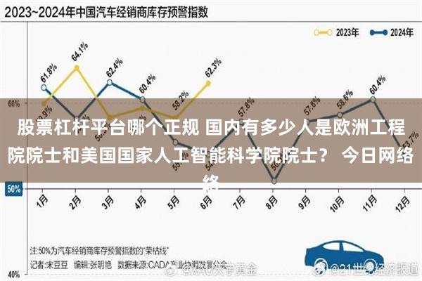 股票杠杆平台哪个正规 国内有多少人是欧洲工程院院士和美国国家人工智能科学院院士？ 今日网络