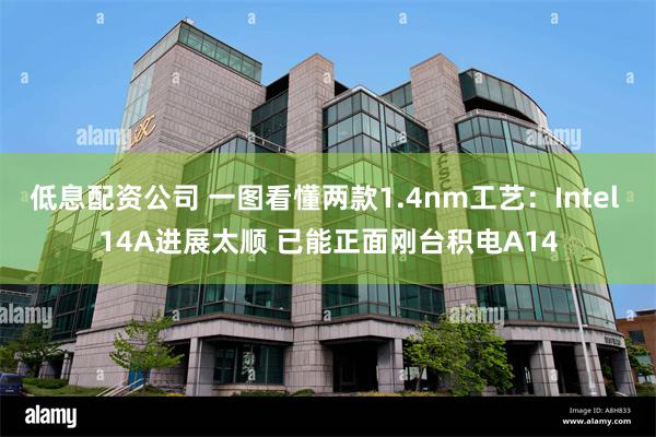 低息配资公司 一图看懂两款1.4nm工艺：Intel 14A进展太顺 已能正面刚台积电A14