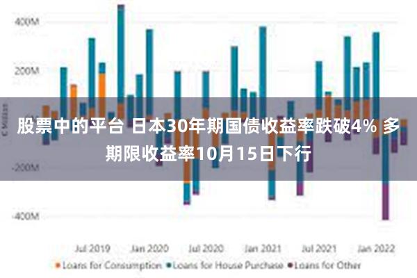 股票中的平台 日本30年期国债收益率跌破4% 多期限收益率10月15日下行